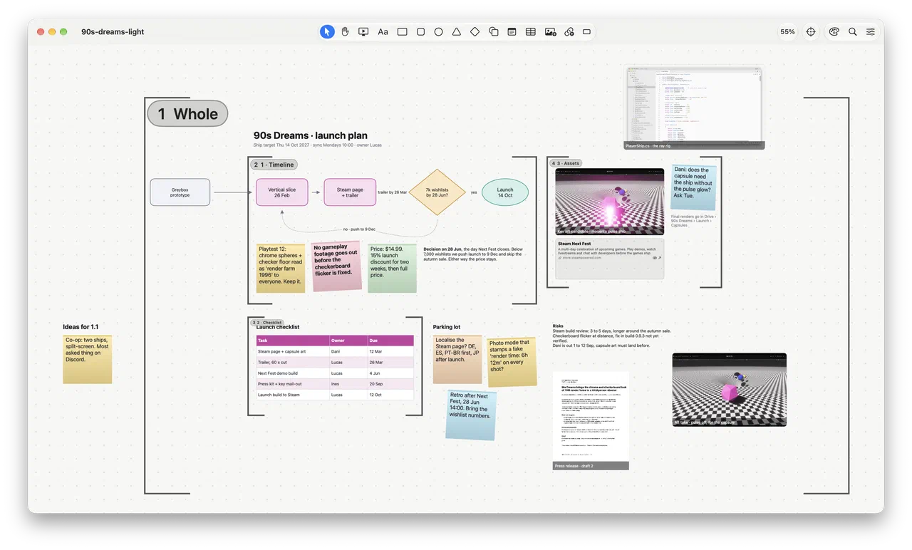 The 90s Dreams launch plan board: a timeline, a checklist table, sticky notes, game stills and a PDF, with slide frames.