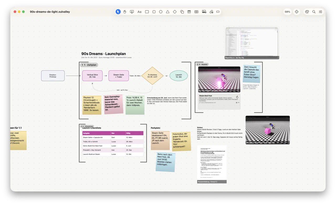 Ein Xul Valley Board auf macOS: ein Launch-Plan für ein Spiel mit Zeitplan, Haftnotizen, einer Checklisten-Tabelle, Key Art, Code und einer Pressemitteilung auf der Fläche